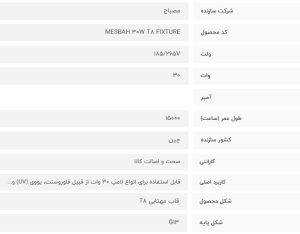 قاب لامپ یو وی
