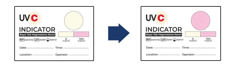 اندیکاتور نور فرابنفش UVC